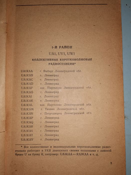 Список позывных любительских кв и укв радиостанций СССР.