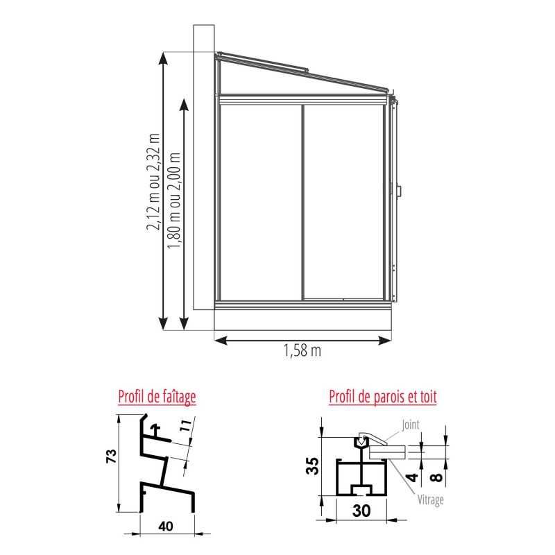 Szklarnia przyścienna LUXIA Premium ogród zimowy aluminium szkło
