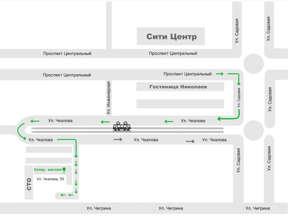Цукор. Крупы. Мелкий Опт.