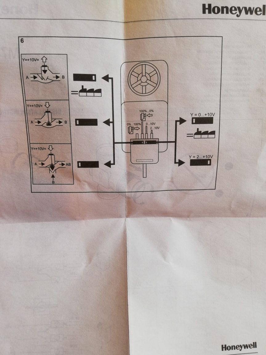 siłownik elektrozawór termostatuczny