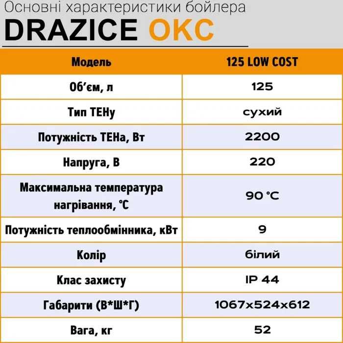 Водонагреватель Бойлер 125 л Новый Drazice OKCE 125 Сухой ТЕН Упаковка
