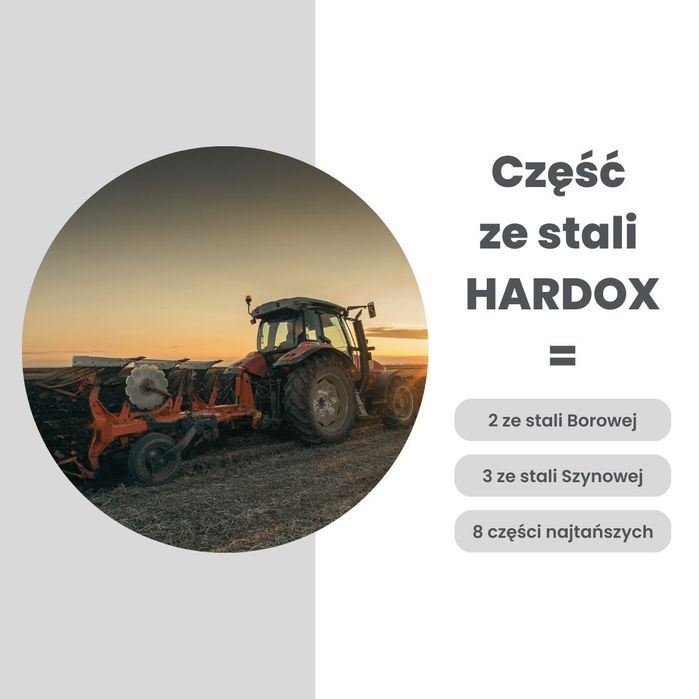 Płoza krótka Overum HARDOX 85578/L części do pługa 2Xlepsze niż Borowe