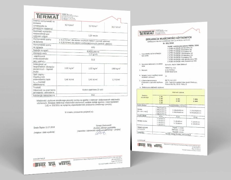 Komin systemowy ceramiczny - wysokość 9m K Fi 180/200 Standard