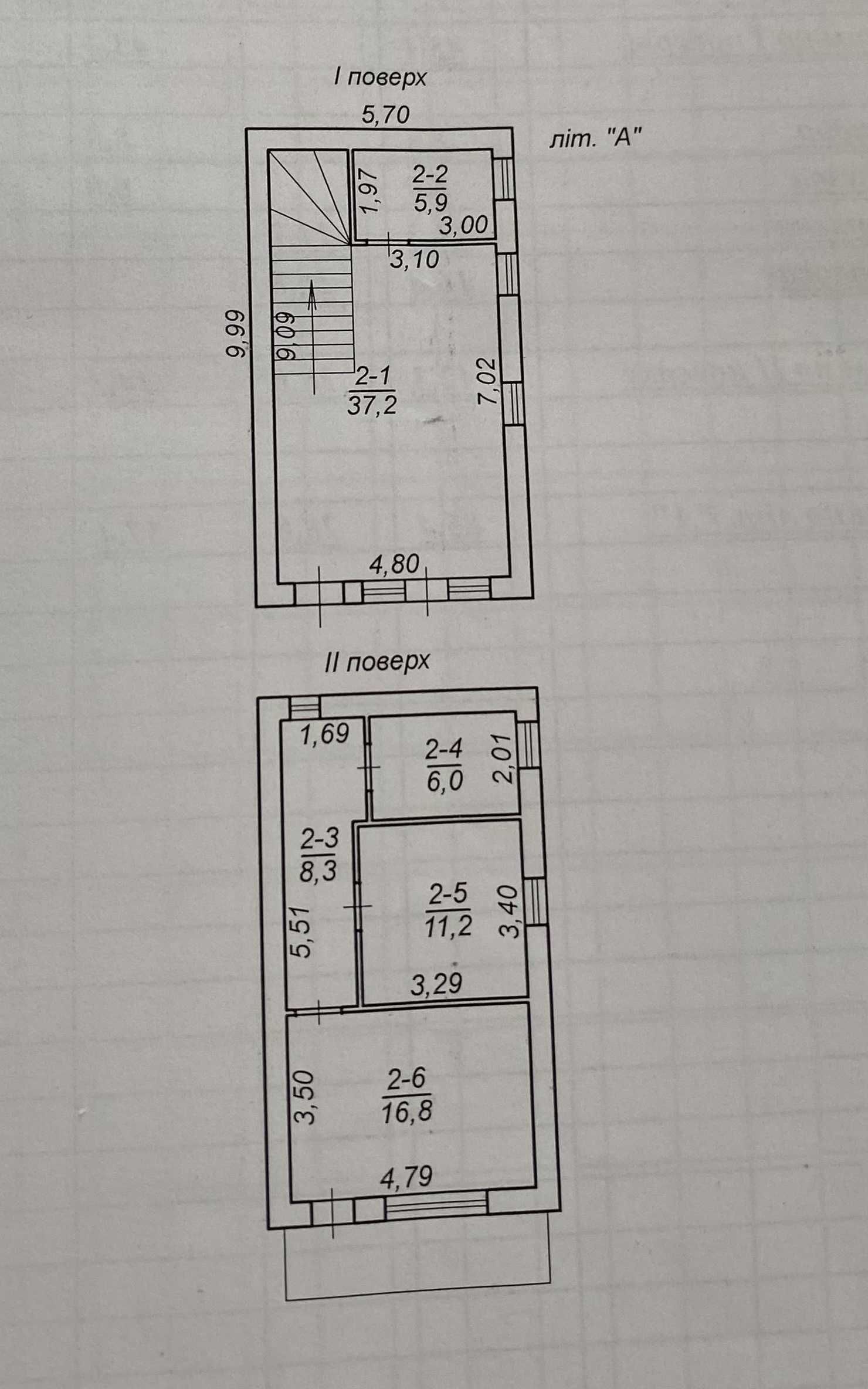 Дача Ковалевского. Дуплекс 85м2 . Пешая  доступность моря и парка.