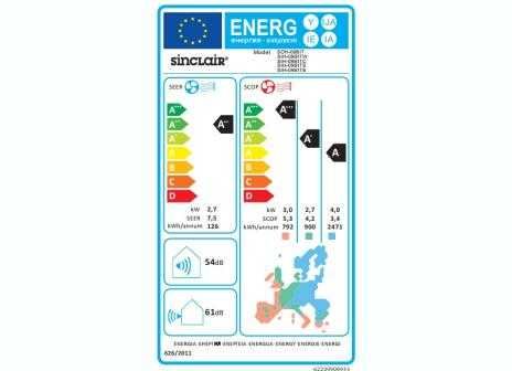 Klimatyzacja - Bytom, Tarnowskie Góry