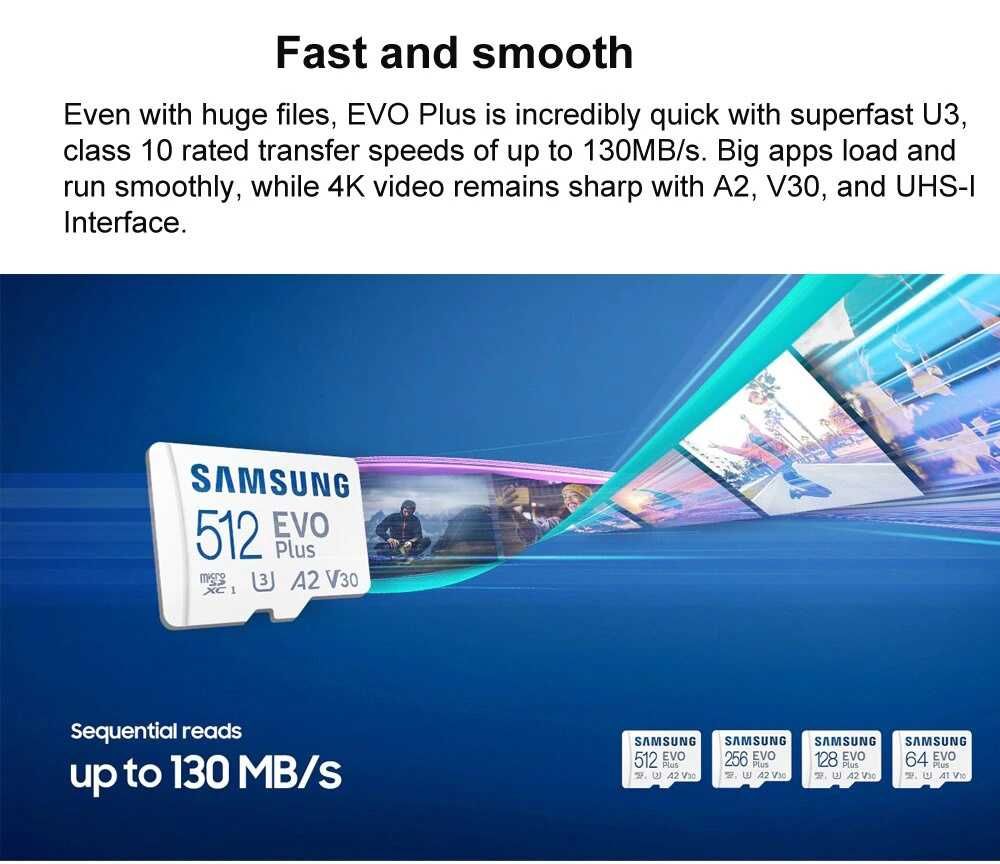 Карта пам'яті Samsung EVO Plus 512Gb microSDXC UHS-I U3 V30 A2 4K