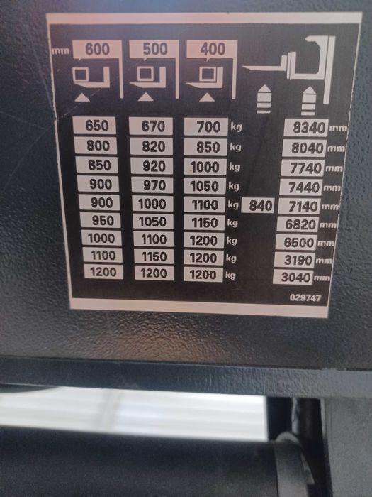 Wózek widłowy LINDE V12