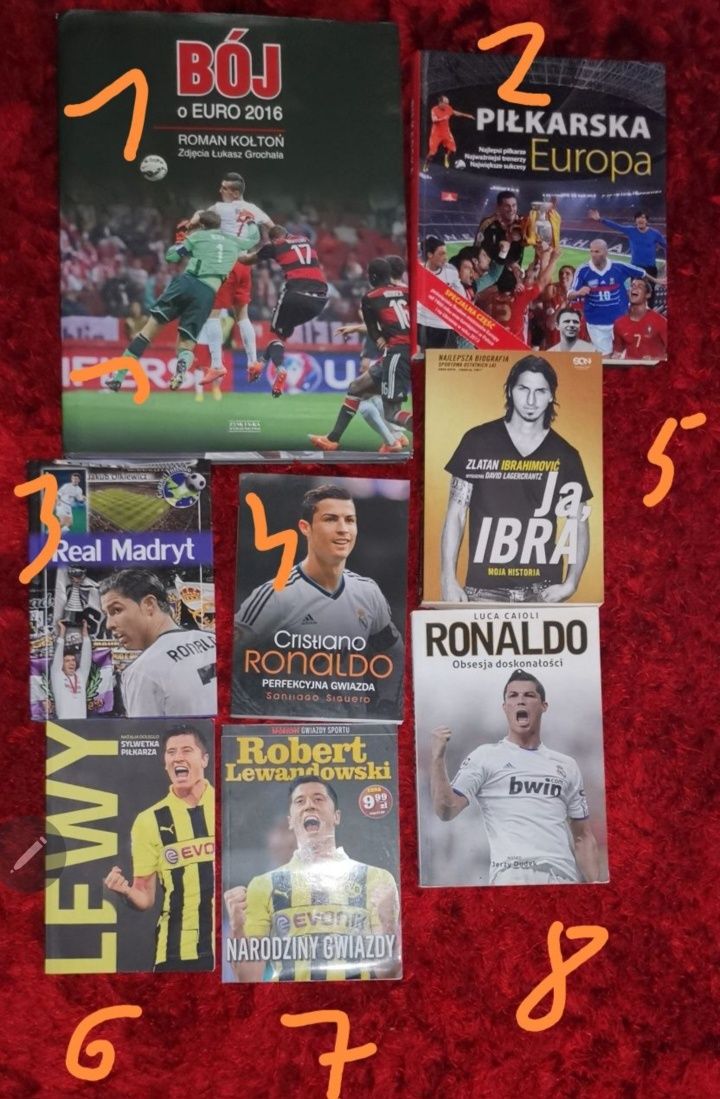 Literatura sportowa, piłka nożna