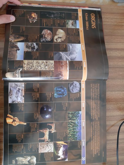 History the definitive visual guide - DK