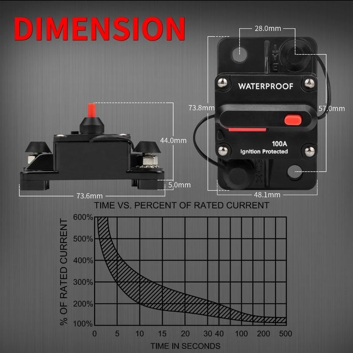 Автомат 12-48В постійної напруги DC