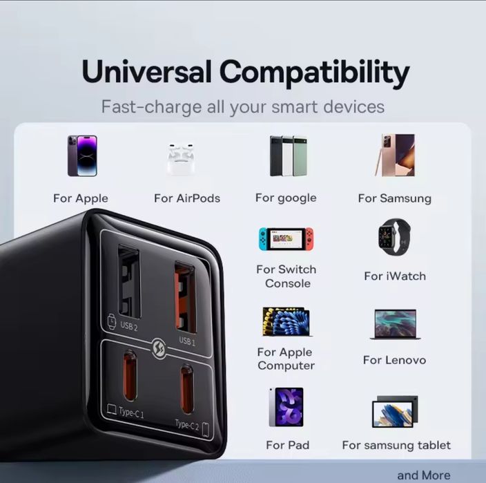 Baseus GaN 6 Pro 65w +кабель 100W фіолетові/блакитні Зарядка для Andro