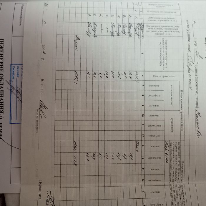 Продаж нежитлового приміщення