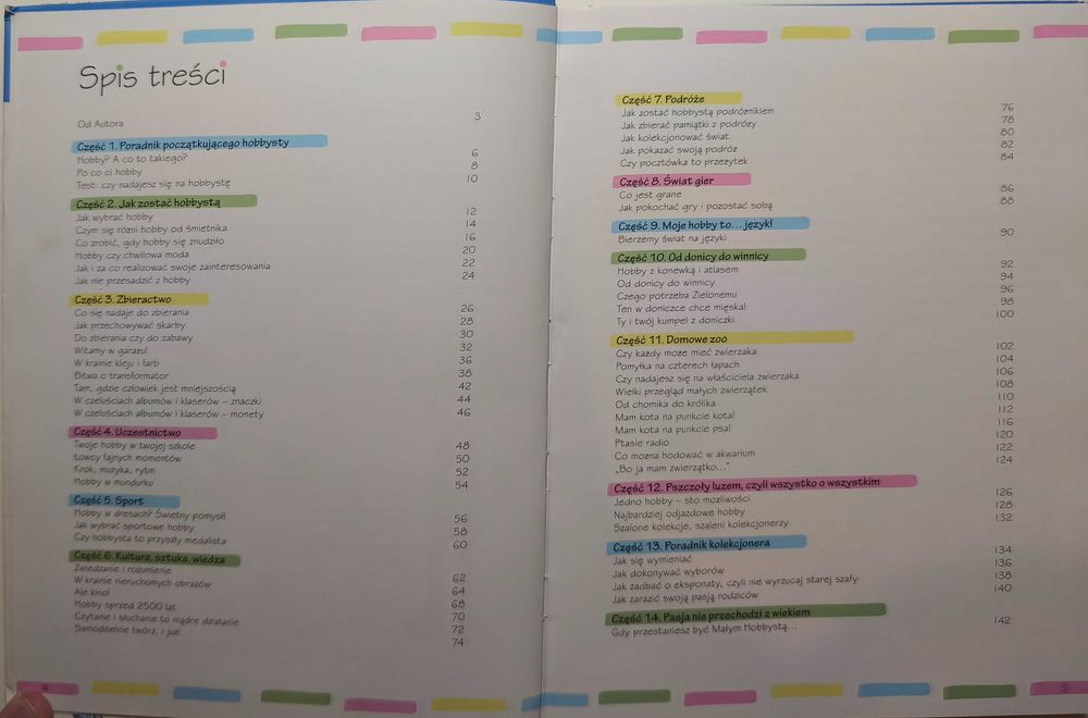 Poradnik małego hobbysty