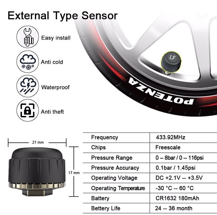 Система TPMS датчики - контроль ДАВЛЕНИЯ, ТЕМПЕРАТУРЫ в ШИНАХ Android