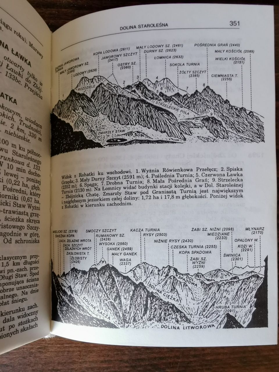 Tatry przewodnik, Józef Nyka