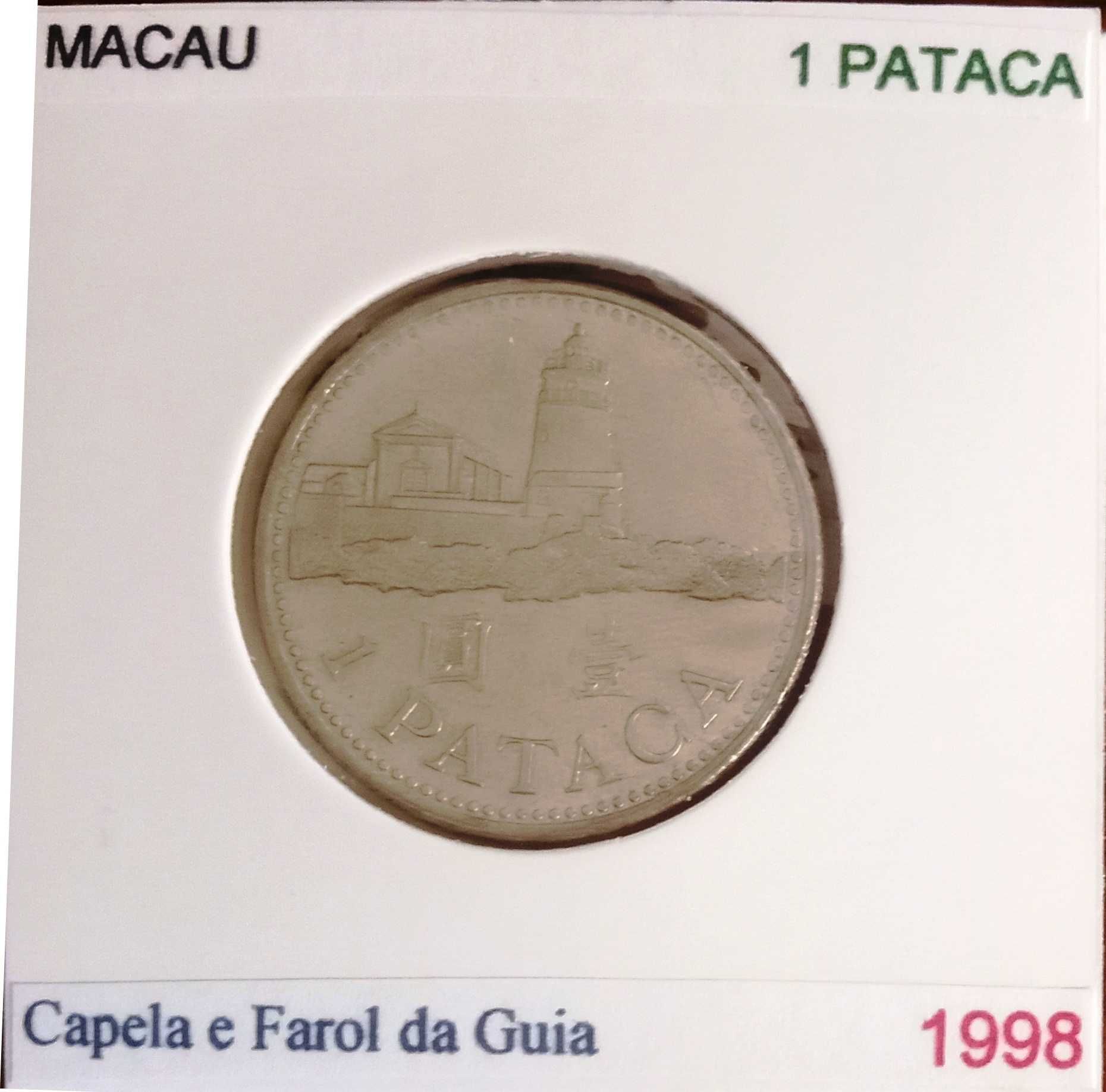 Macau - - - - - Moedas