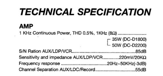 Teac DC-D2200RDS Усилитель/Тюнер