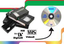 Przegrywanie Kaset VHS, Video8, MiniDV do dowolnego formatu.