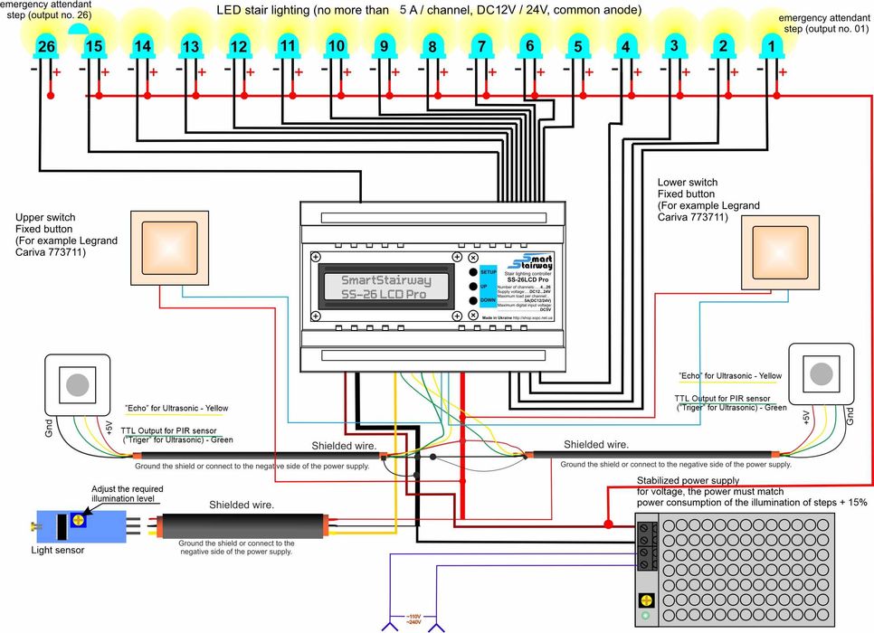 Контролер для підсвітки сходів SmartStairway SS-26 LCD Pro