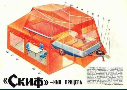 Продам Скиф м1 прицеп с документами