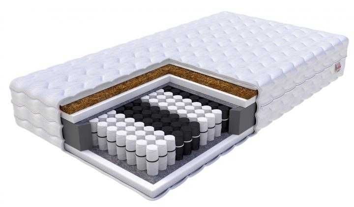 Materace 24cm wysokie 90X200 i inne rozmiary
