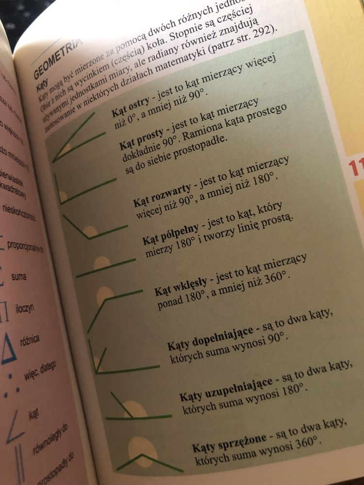 Podręczna mini encyklopedia, zestaw podstawowych informacji