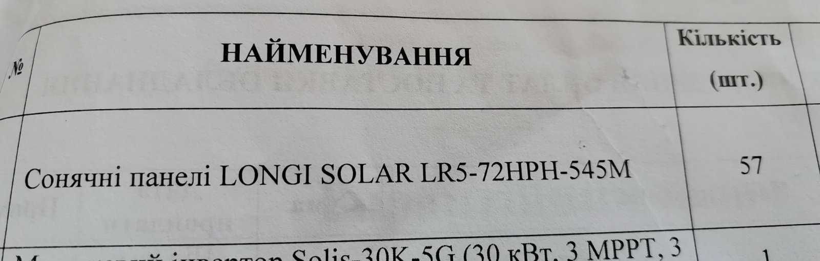 Сонячні панелі LONGI SOLAR LR5-72HPH-545M (знаходяться в с. Макіївка)