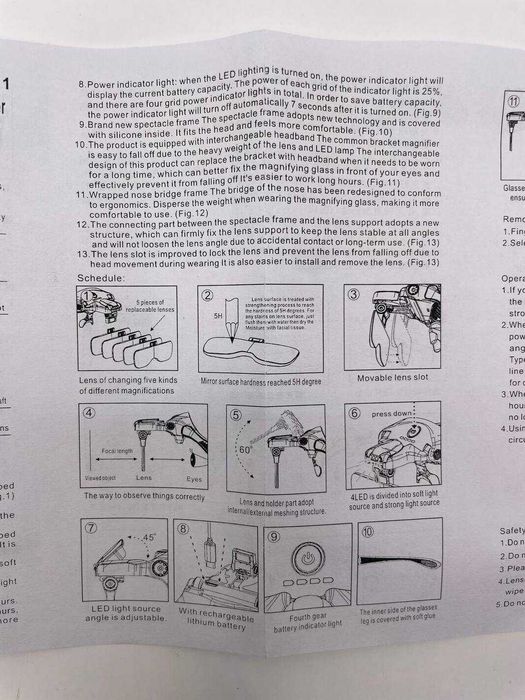 Lupa na głowę głowowa czołowa lub okulary z diodami  4033