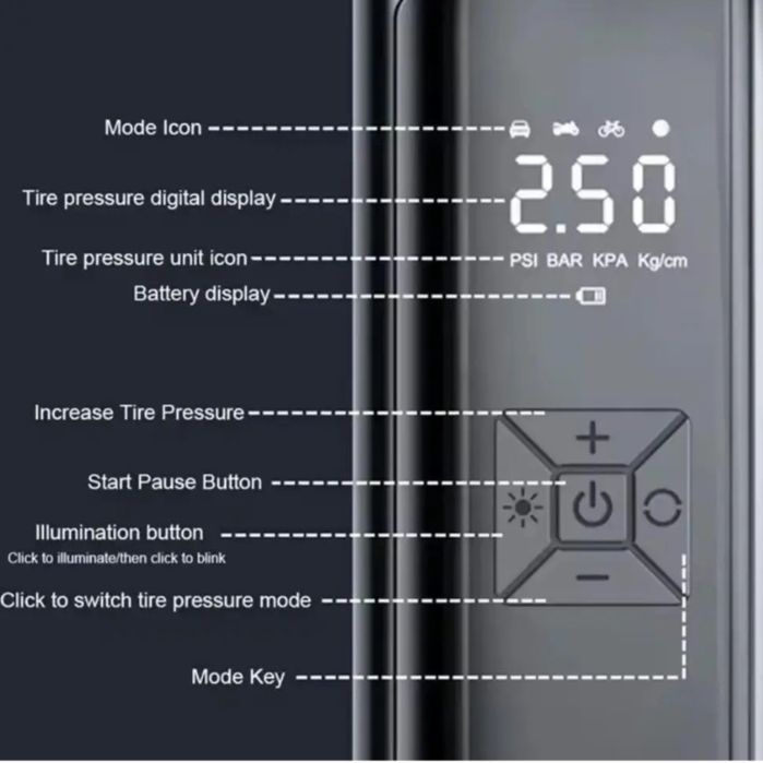 Акумуляторний компресор 6000мАh/павербанк/компрессор/подарунок