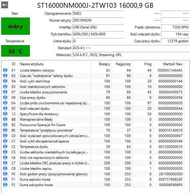 Dyski twarde HDD - 96TB