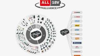 Akumulatorowa piła łańcuchowa PowerSaw 250/18V