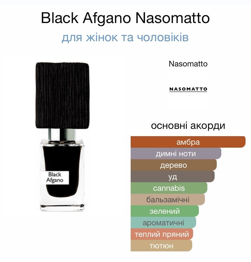Духи оригинал Nasomatto Black Afgano 30мл.