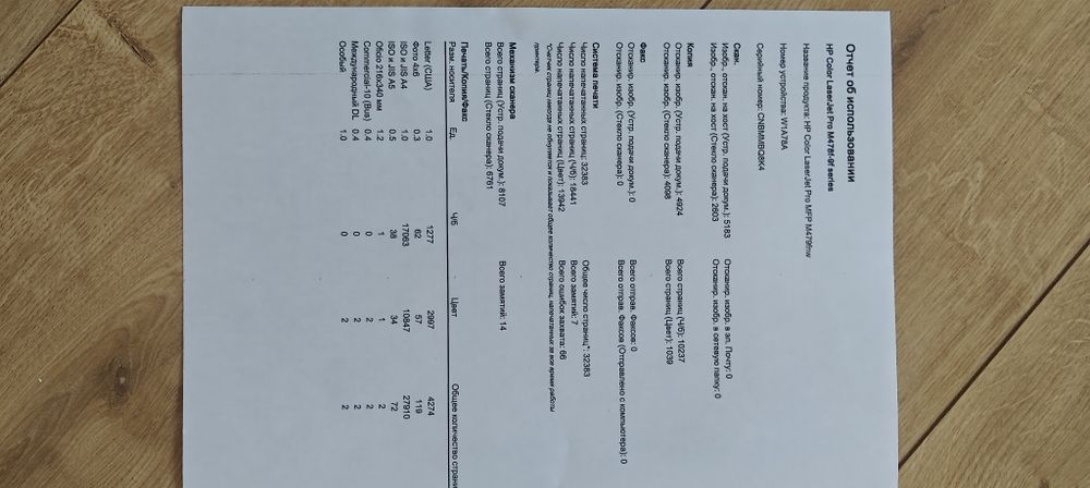 Цветной лазерный принтер HP COLOR LASERJET PRO mfp M479 fnw