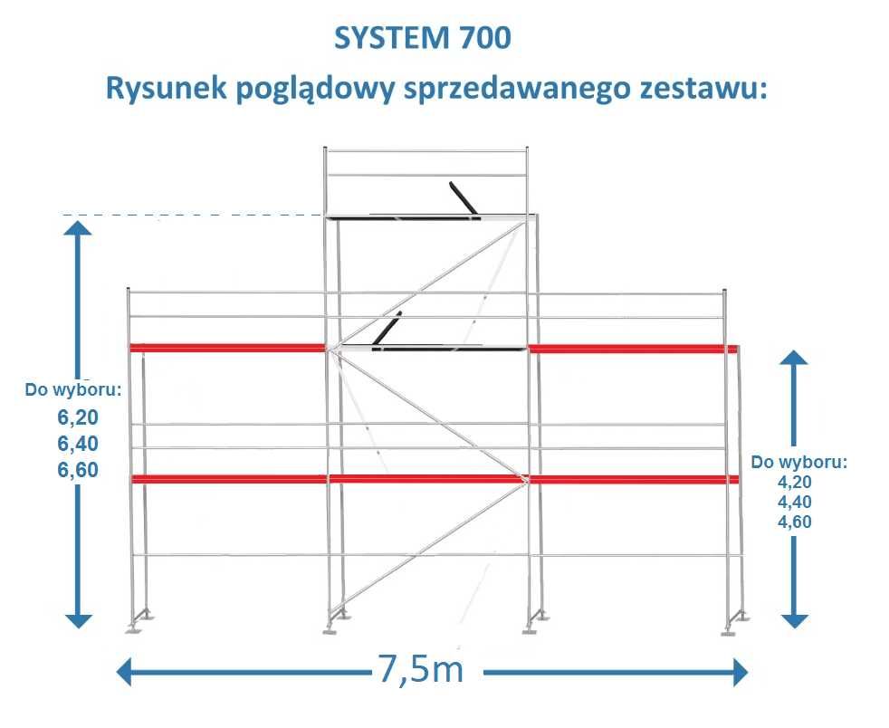 Rusztowanie SYSTEM 700 rusztowania drewno podest 2,5m szczyt