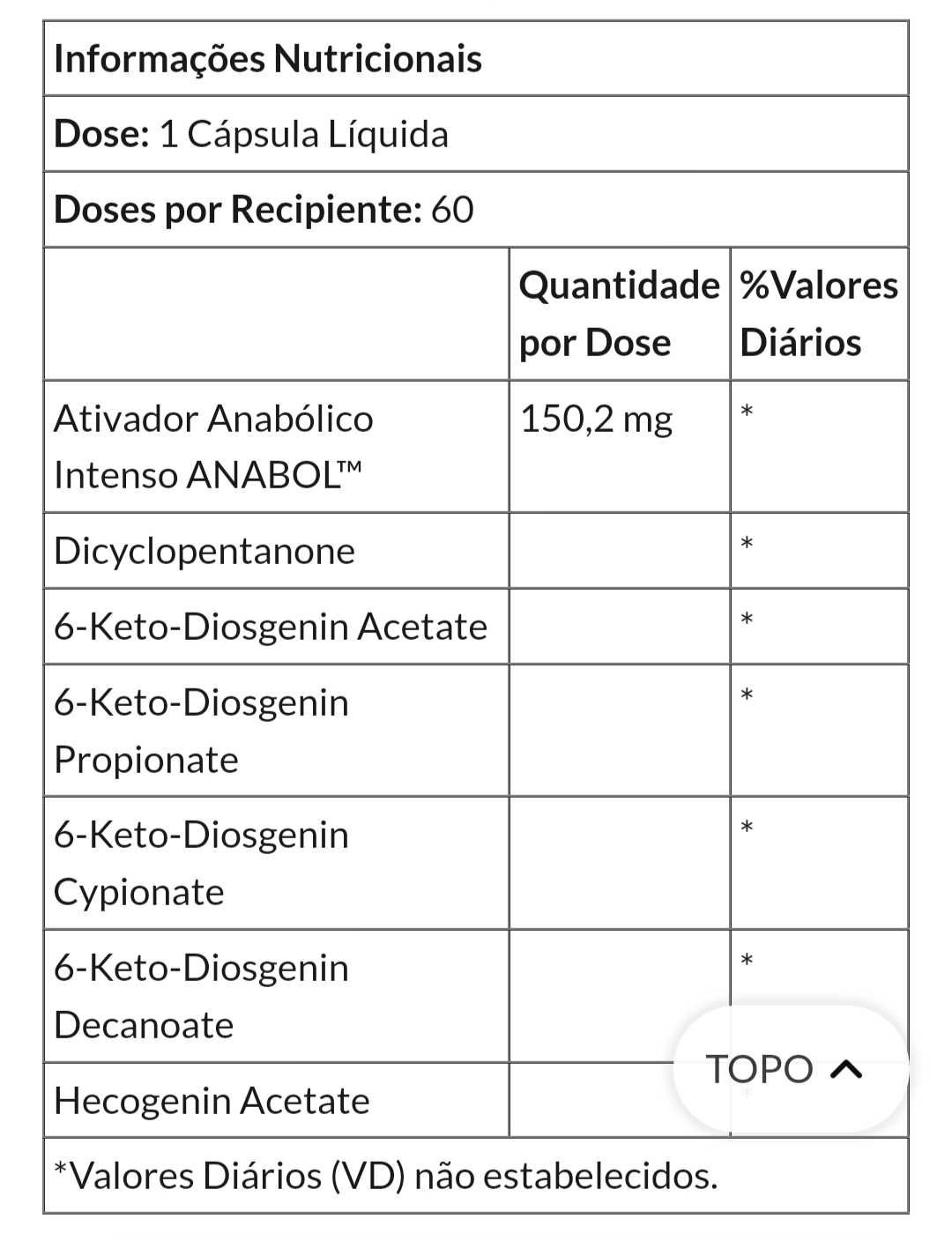 Anabol hardcore 60 cápsulas líquidas.