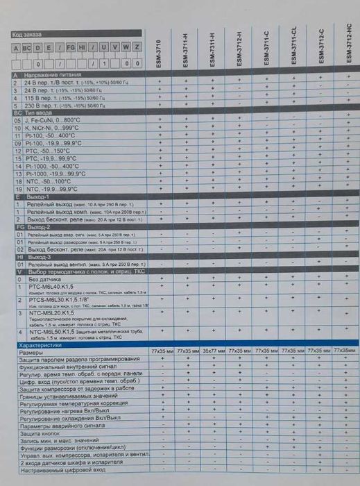 Регулятор нагрева и охлаждения ESM-3710 с датчиком РТС
