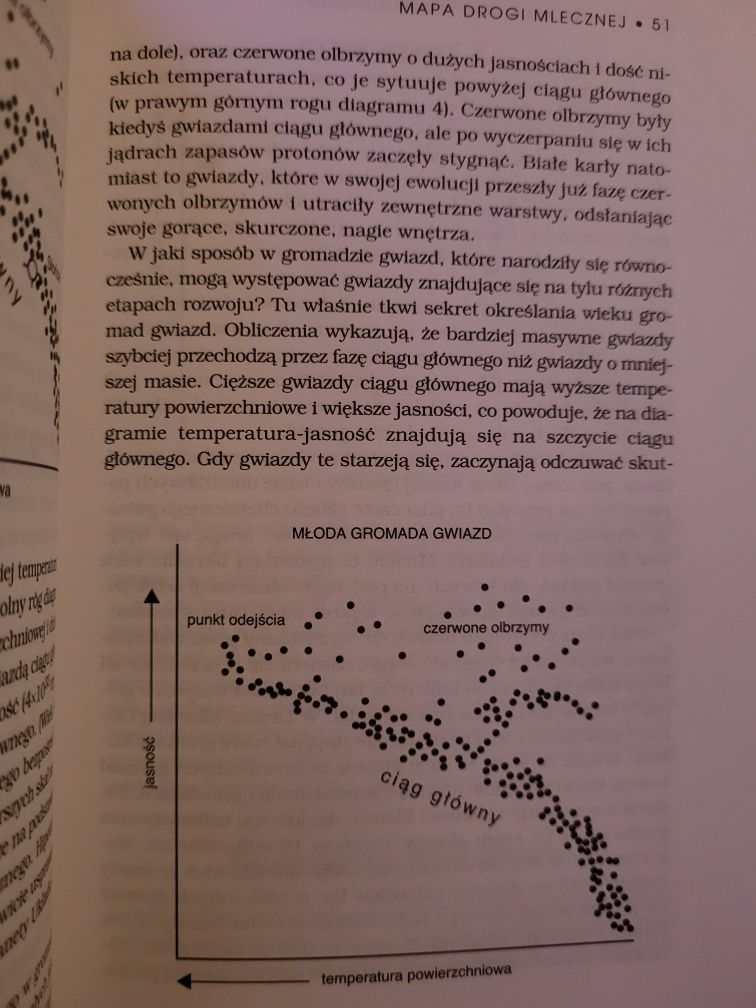 Największa pomyłka Einsteina?