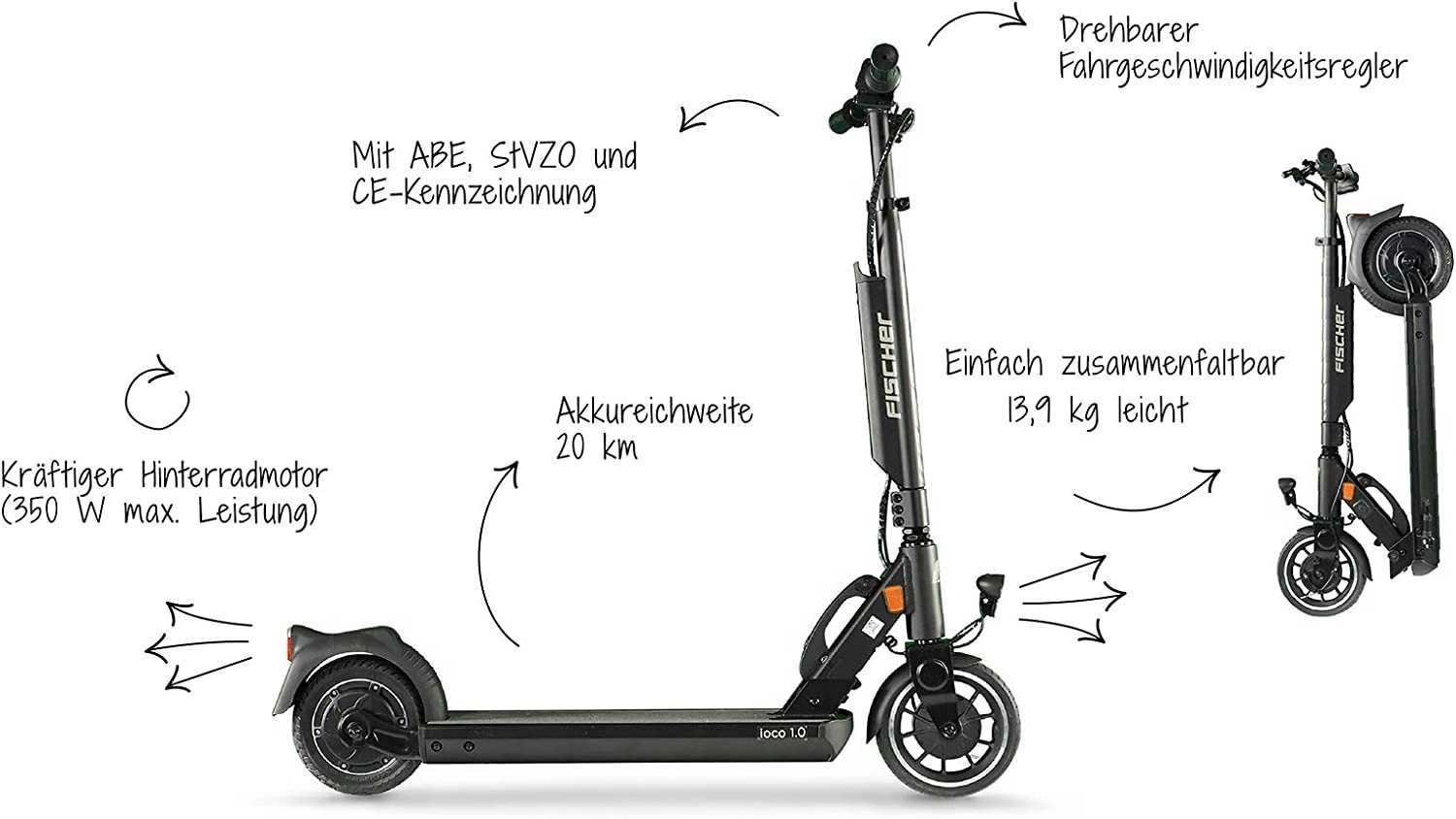 Електросамокат Fischer ioco 1.0 E-Scooter 8 дюймів