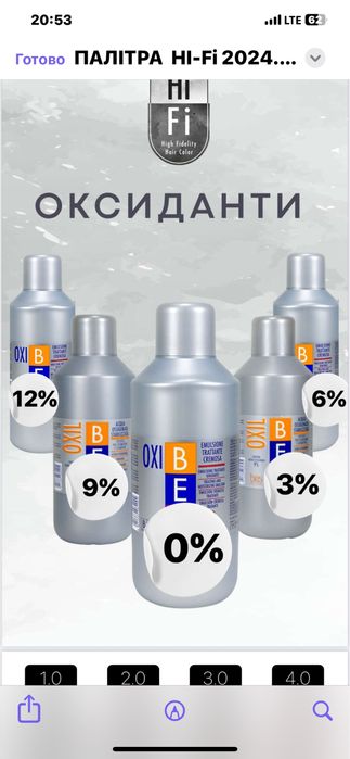 Краска для волос