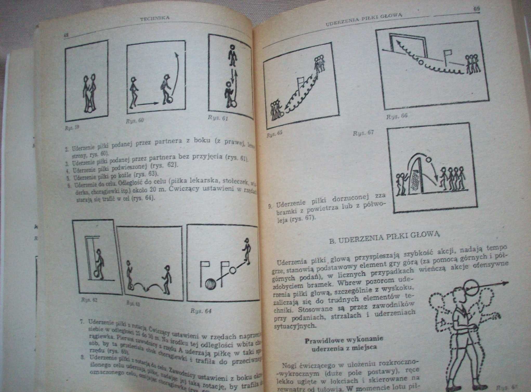 ABC młodego piłkarza, J.Talaga, 1980.
