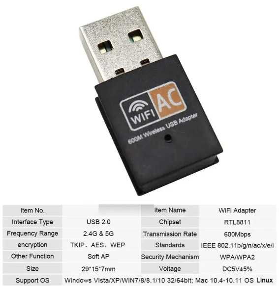 USB-Wi-Fi адаптер AC600 2.4/5 ГГц, чіп Realtek 8811CU, дводіапазонний