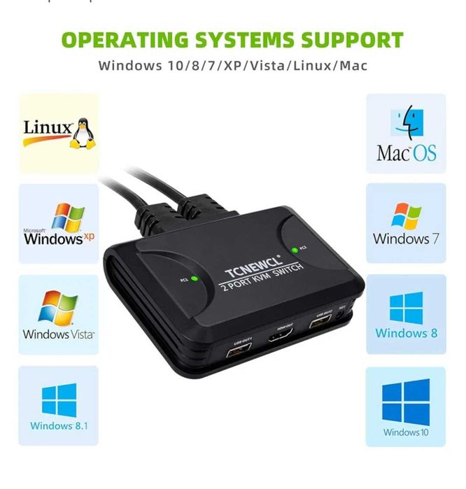 KVM перемикач Switch TCNEWCL