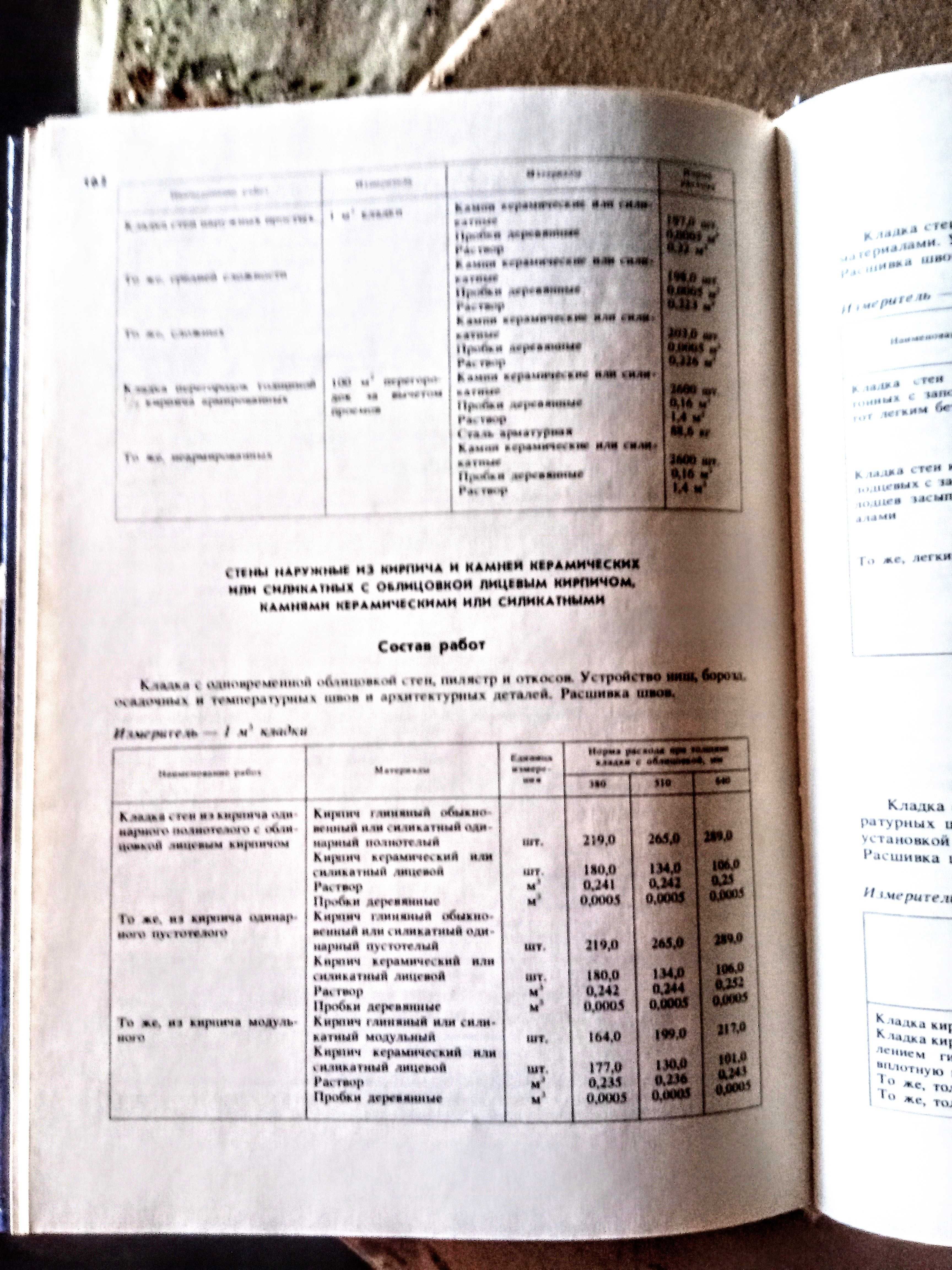 Пособие для архитекторов,застройщиков