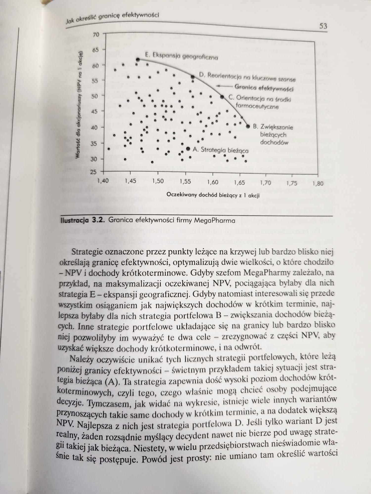 Zarządzanie firmą portfelową Michael S. Allena 2001