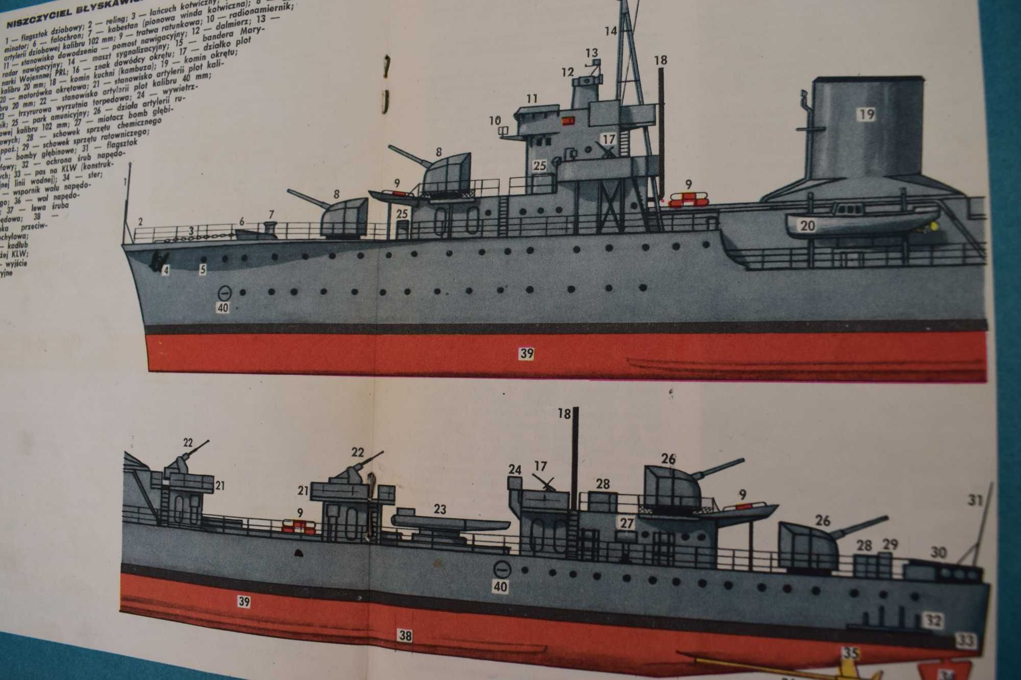 Niszczyciel ORP - Błyskawica , seria TBiU.