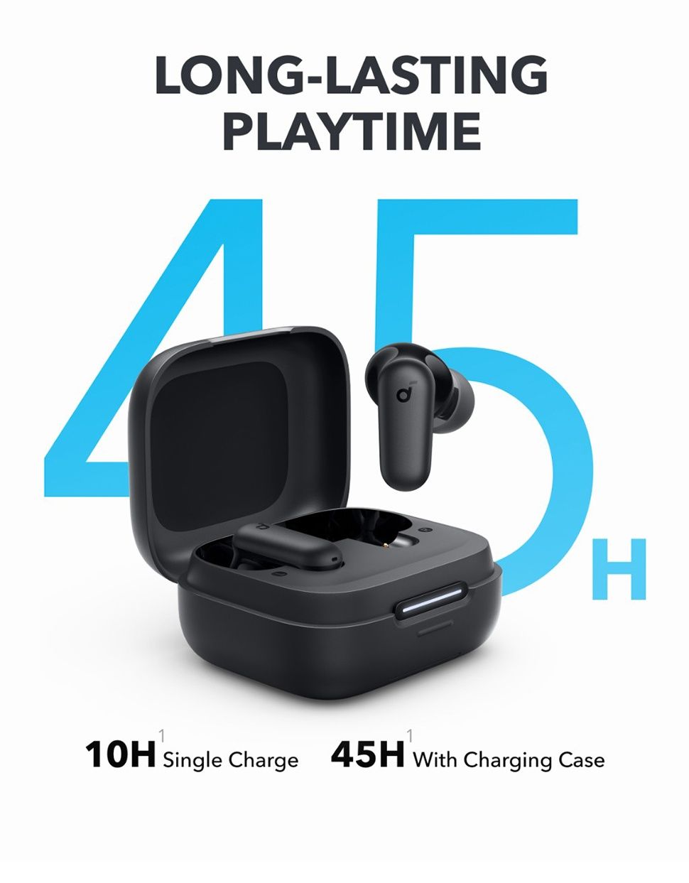 Новинка TWS навушники Anker SoundCore P30i P40i