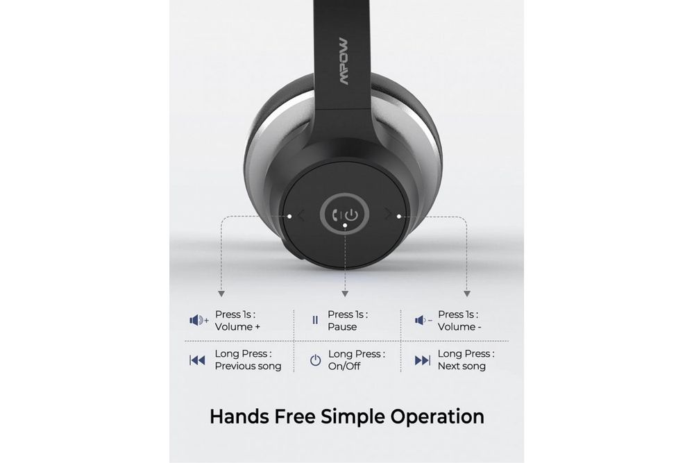 Наушники/Беспроводная гарнитура Mpow HC5 Bluetooth