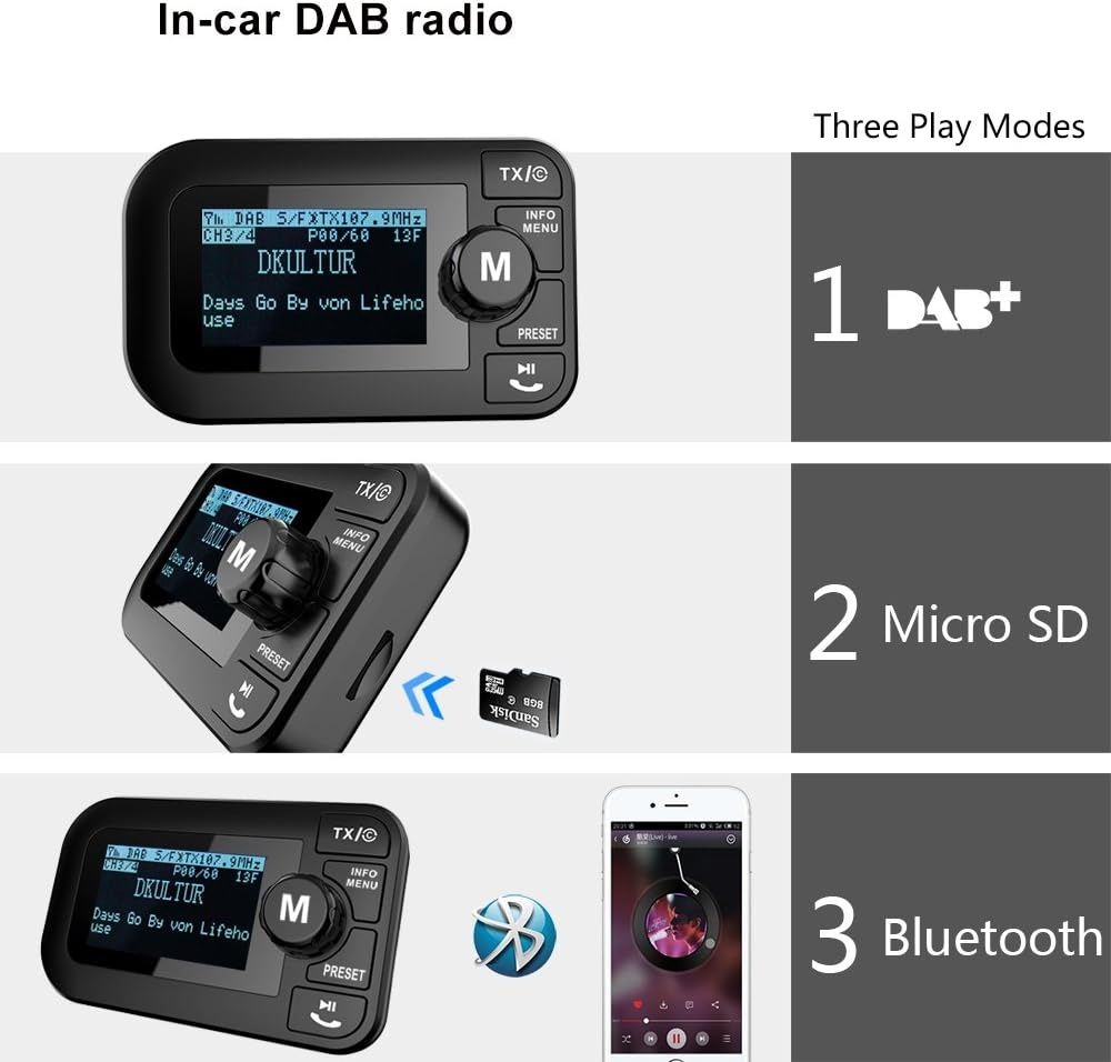 FSamochodowy adapter radiowy DAB+, 2,3" LCD przenośne radio samo