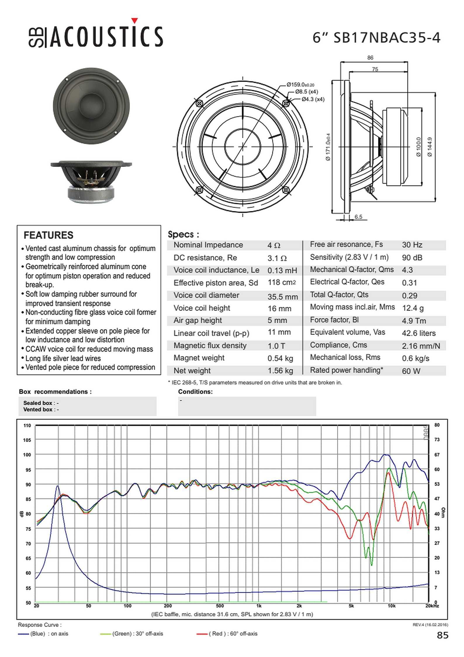 NOWY głośnik SB Acoustics SB17NBAC35-4 Alu niskośredniotonowy -21%