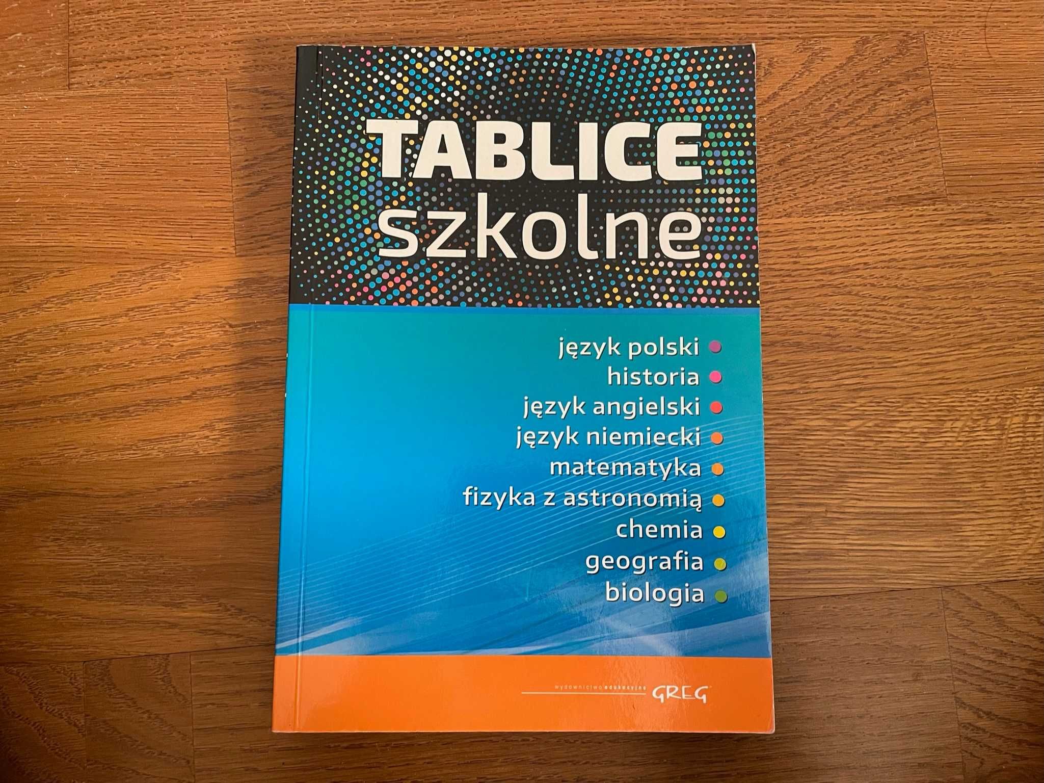 Tablice szkolne Greg